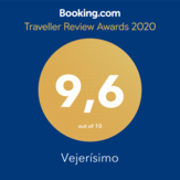 booking.com rating